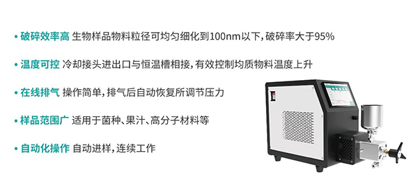 高壓均質機