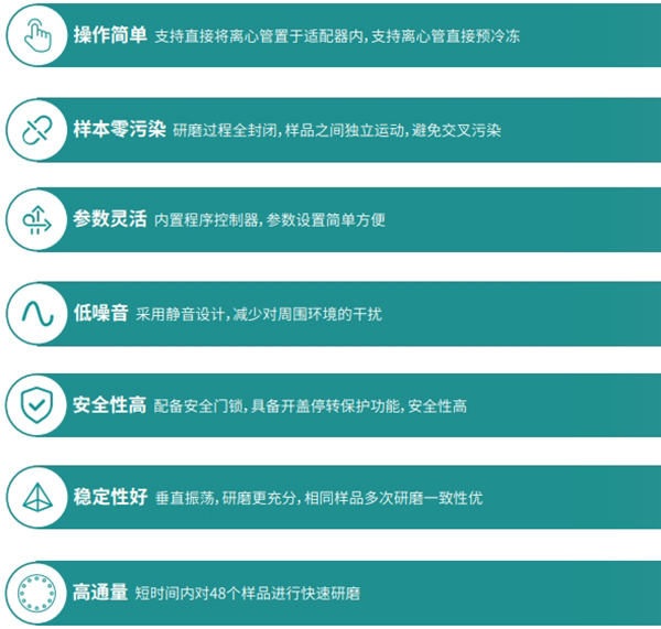 產(chǎn)品特點